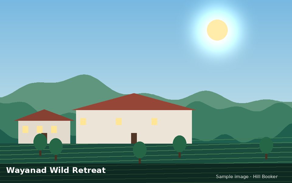 Wayanad Wild Retreat, Wayanad