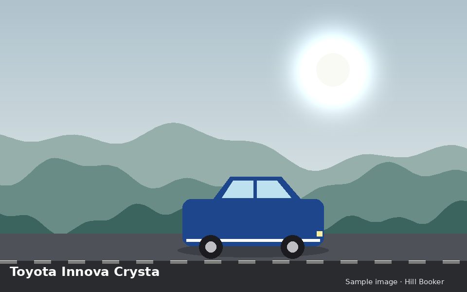 Toyota Innova Crysta, Munnar